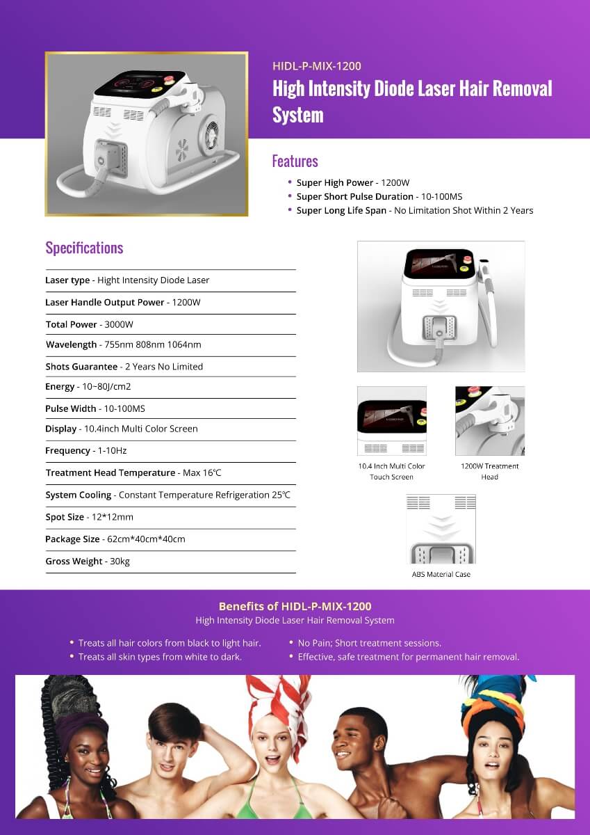Hair Reduction Lasers