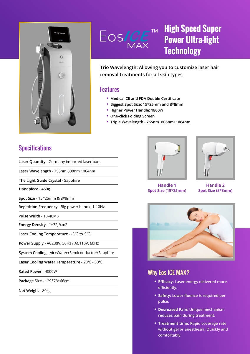 Hair Reduction Lasers