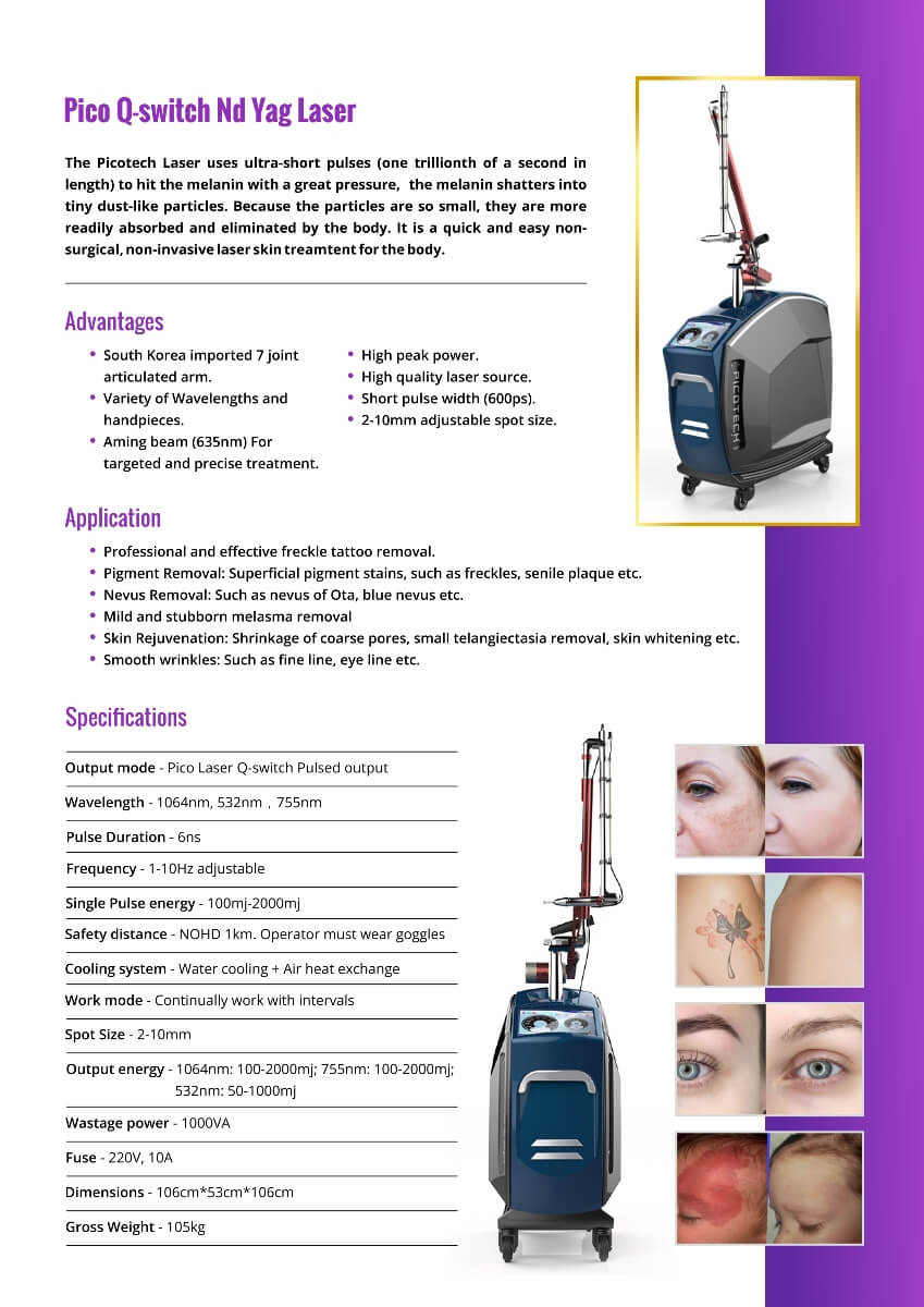 Picosure Ndyag Lasers