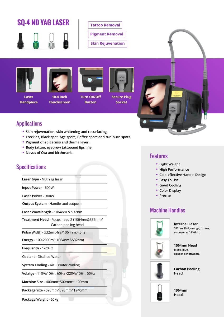 Picosure Ndyag Lasers