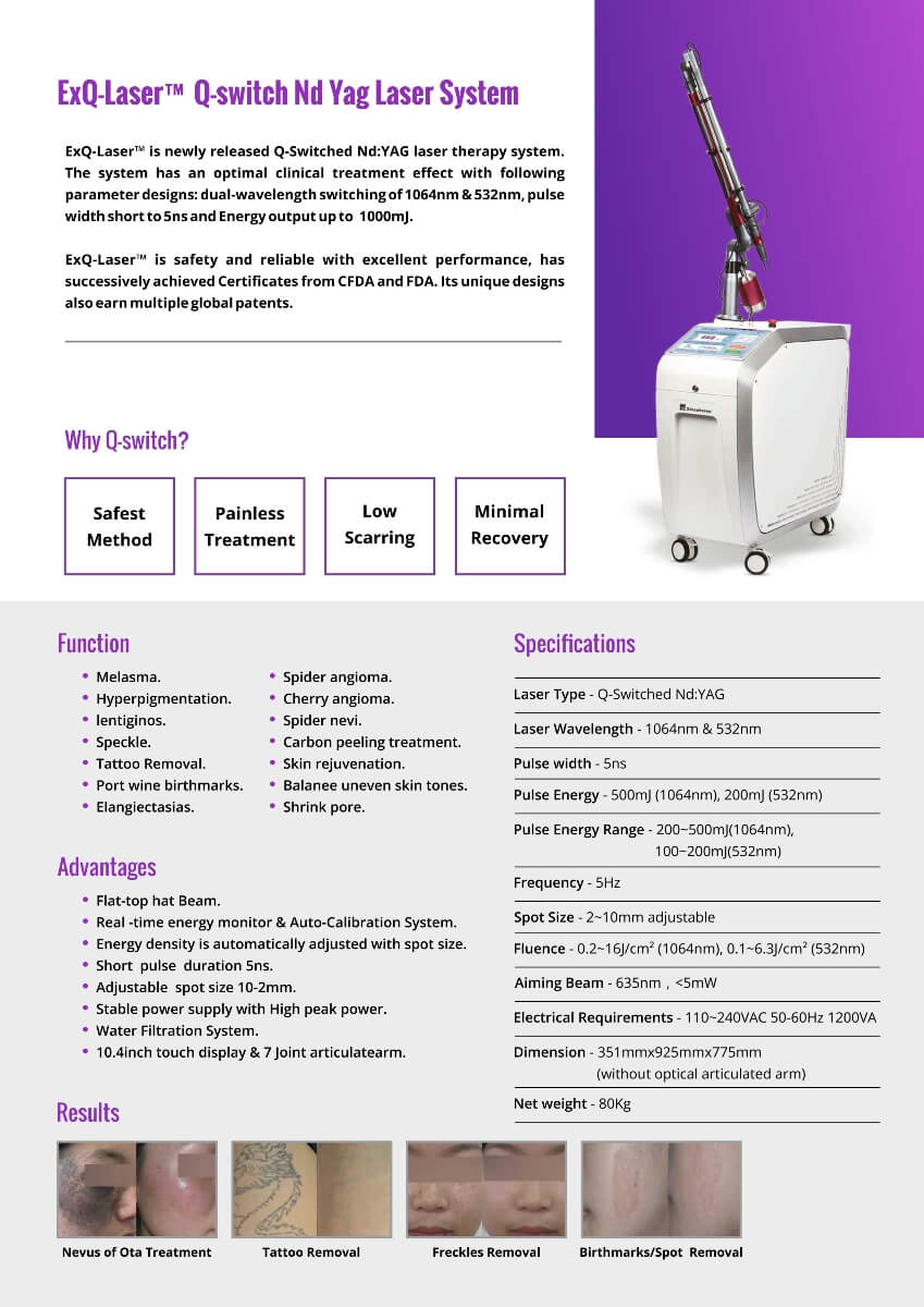 Picosure Ndyag Lasers