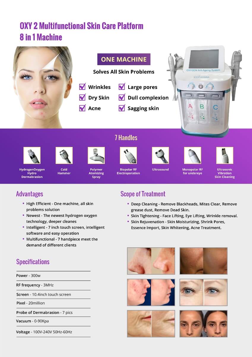 Hydrafacial Machines