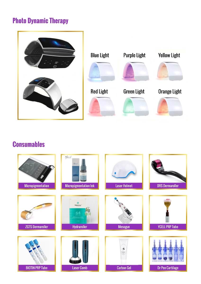 Other Machines